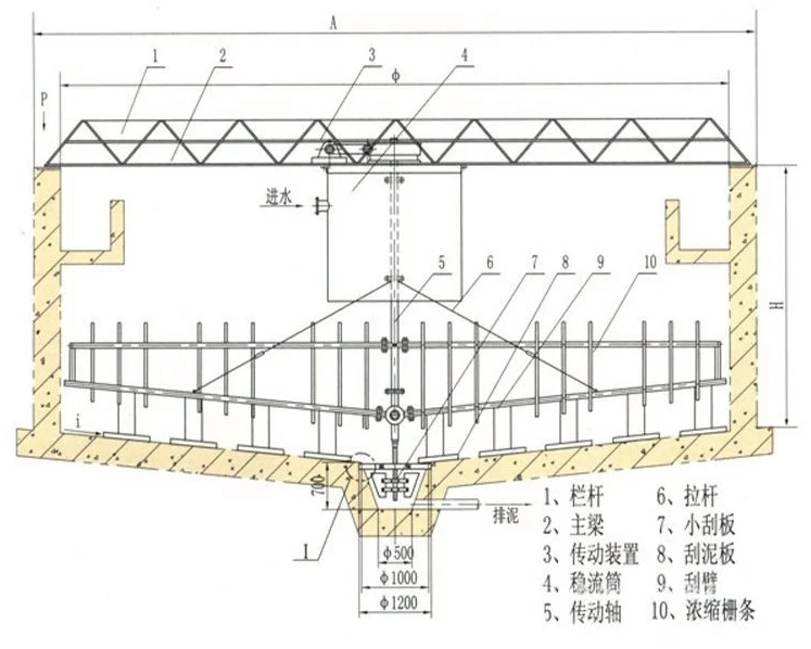 半桥行车桁架沉淀池污泥浓缩机